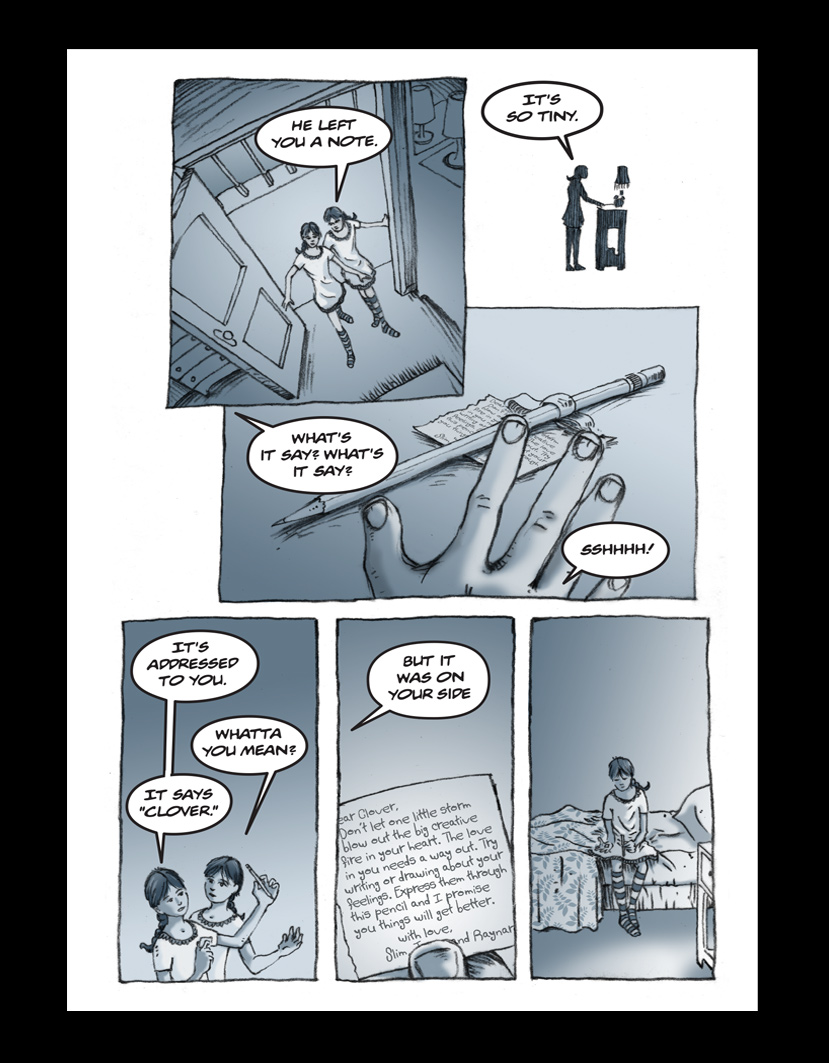 A look inside Mistake Identity